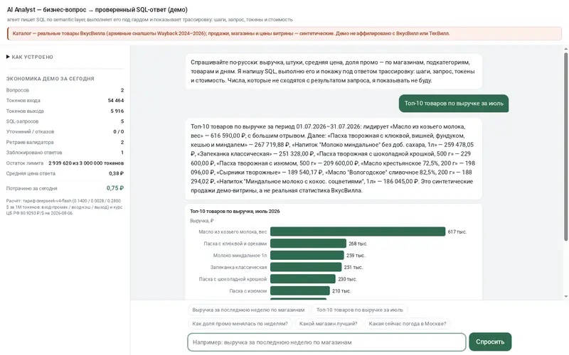 Скриншот стенда «AI Analyst: бизнес-вопрос → проверенный SQL»
